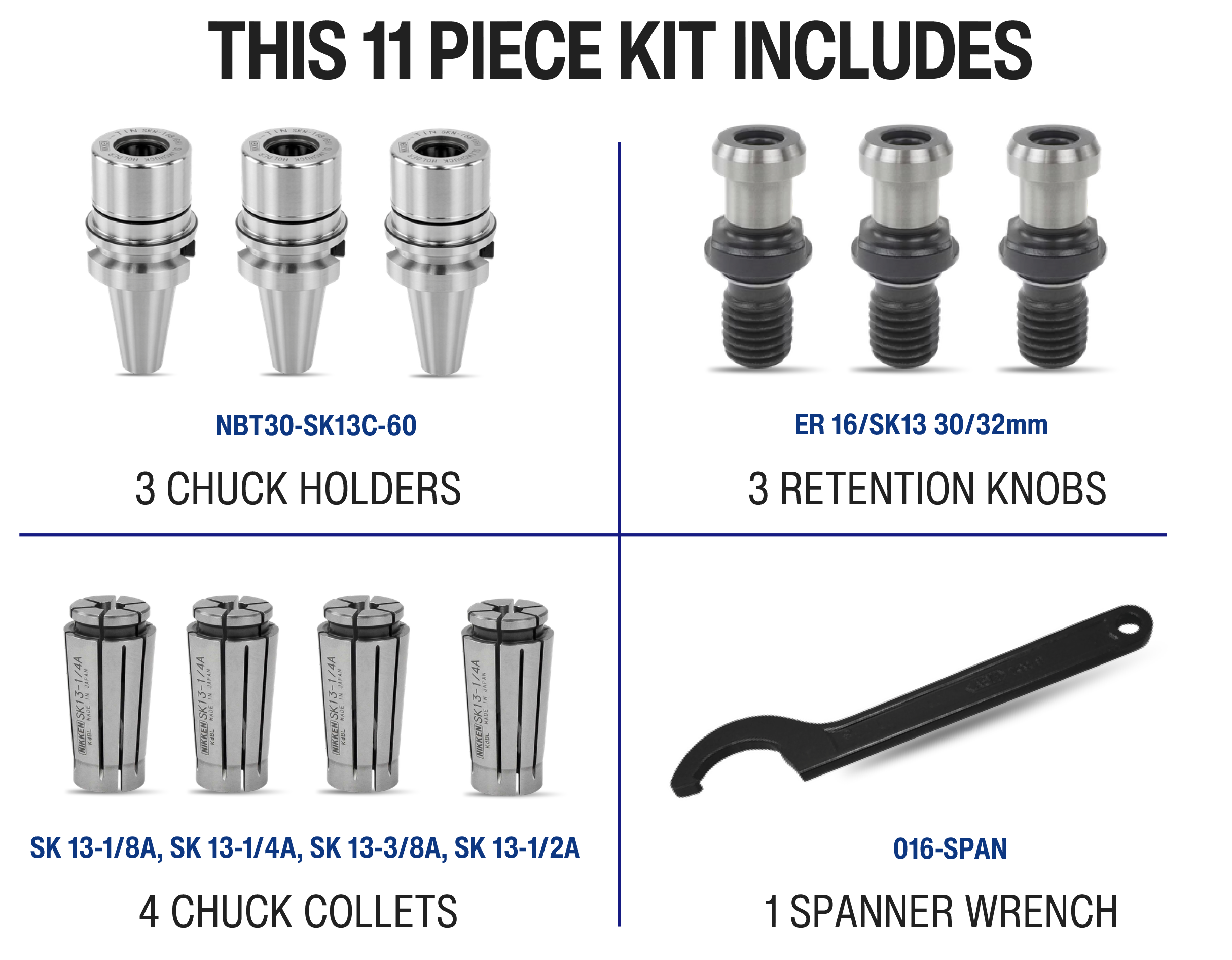 Lyndex-Nikken Taper Plus SK13 Welcome Tooling Package