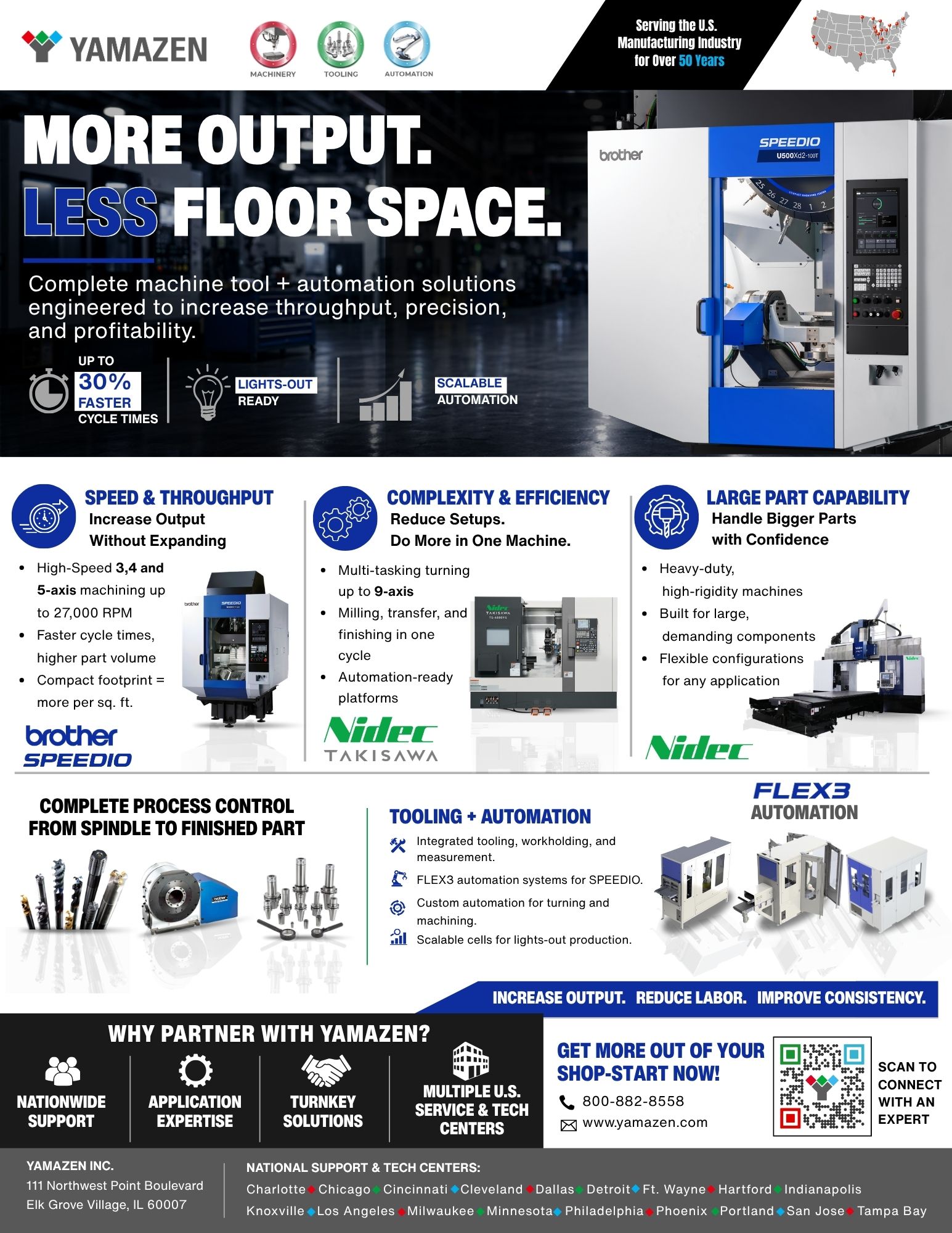 Yamazen machine line card
