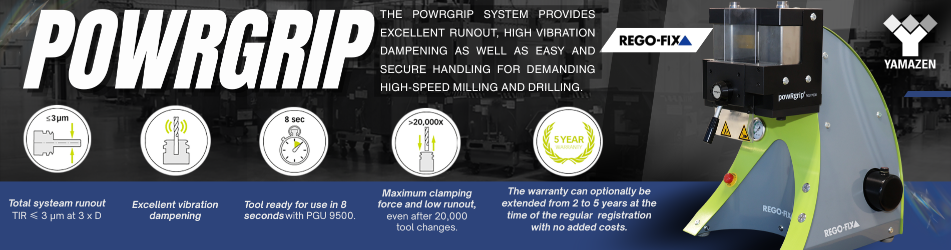 REGO-FIX PowRGrip Toolholding System