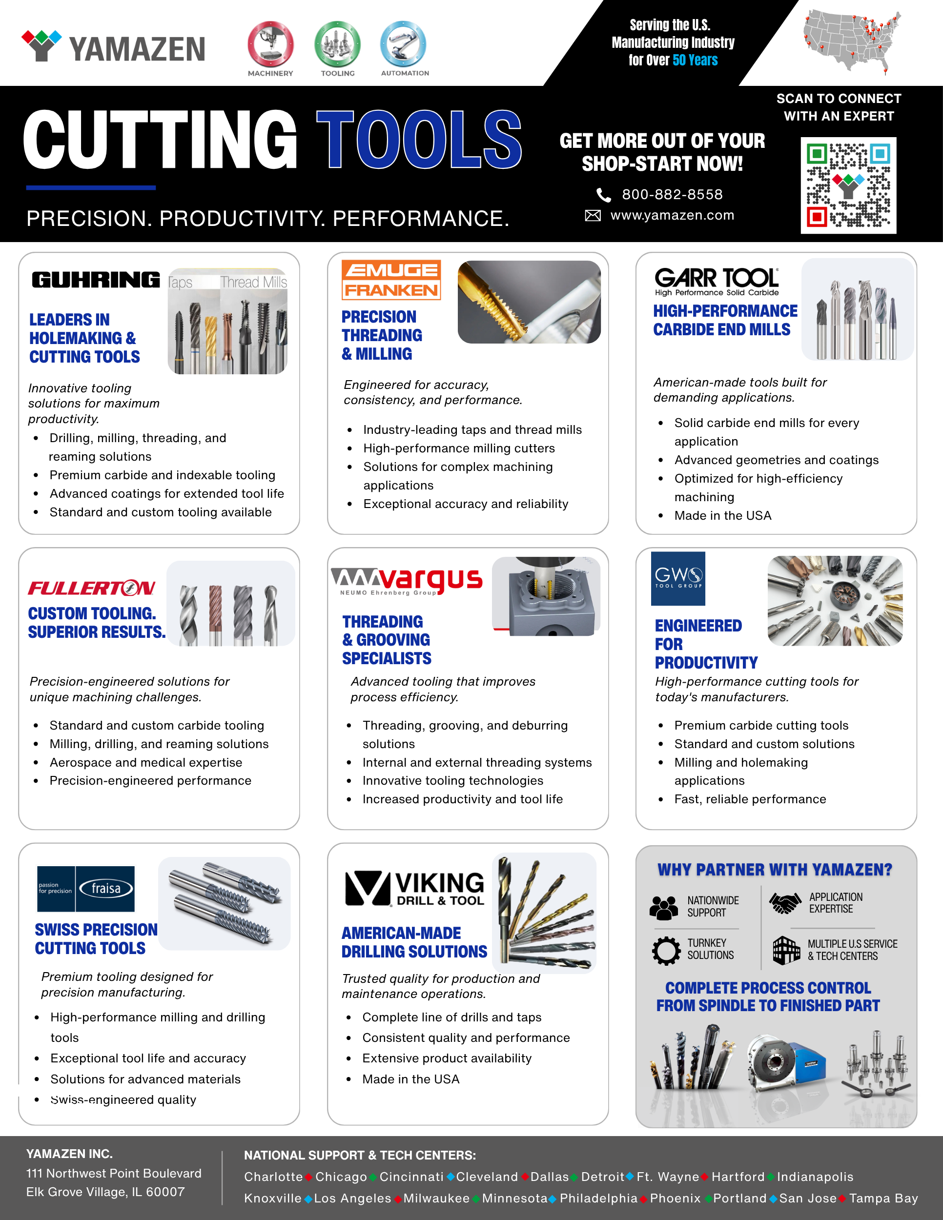 Yamazen Cutting Tools Line Card Page 2