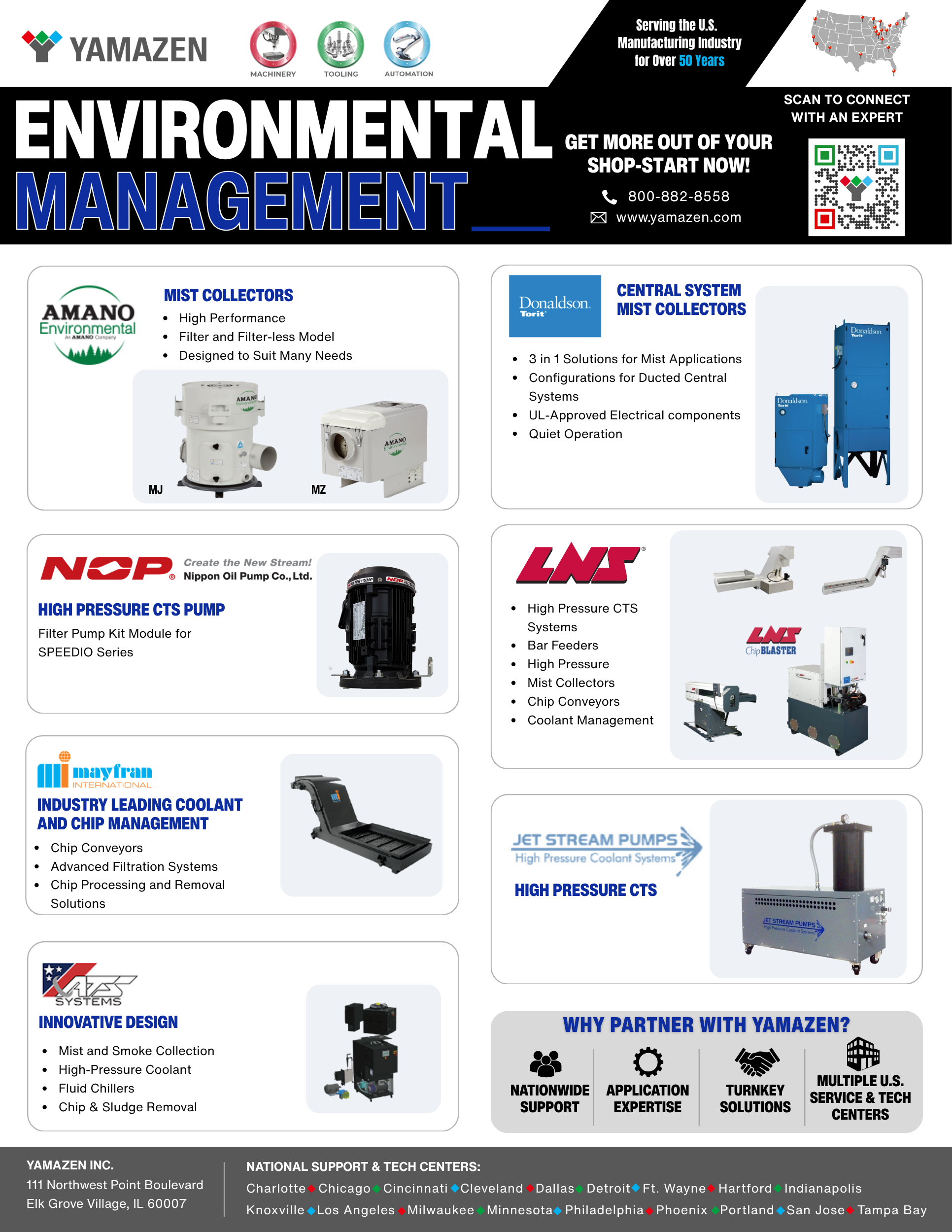 Environmental Management