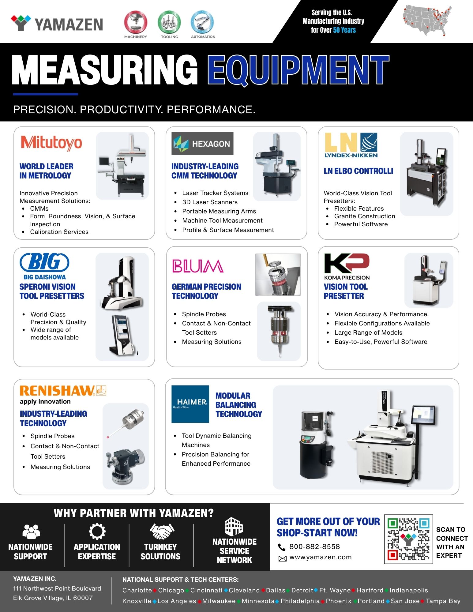Yamazen Measuring Equipment line card