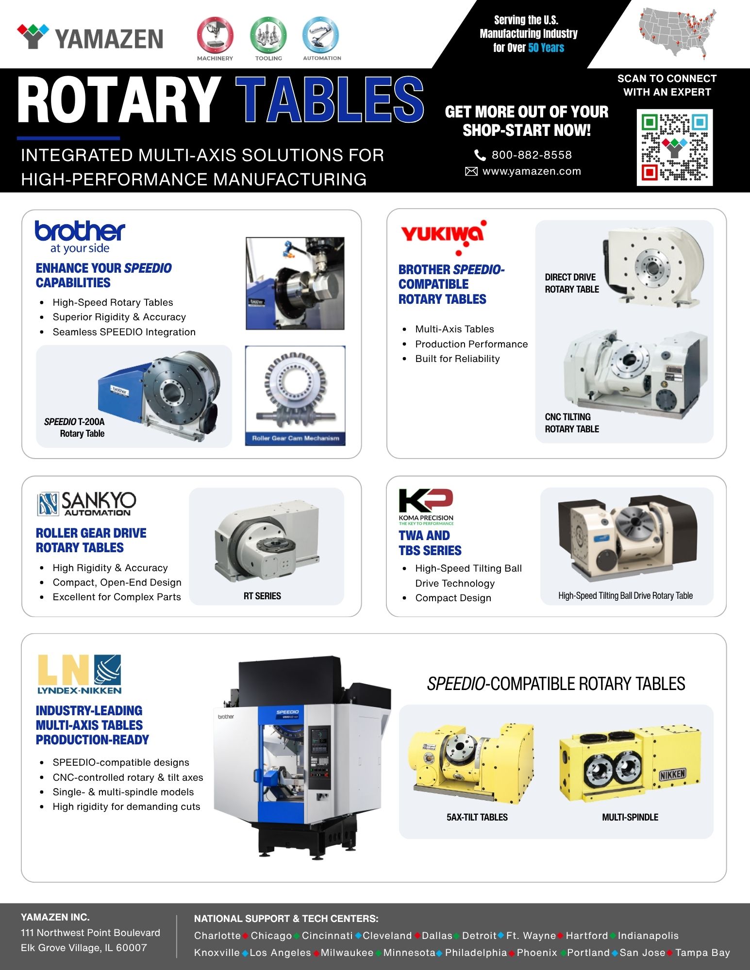Yamazen Rotary Tables line card