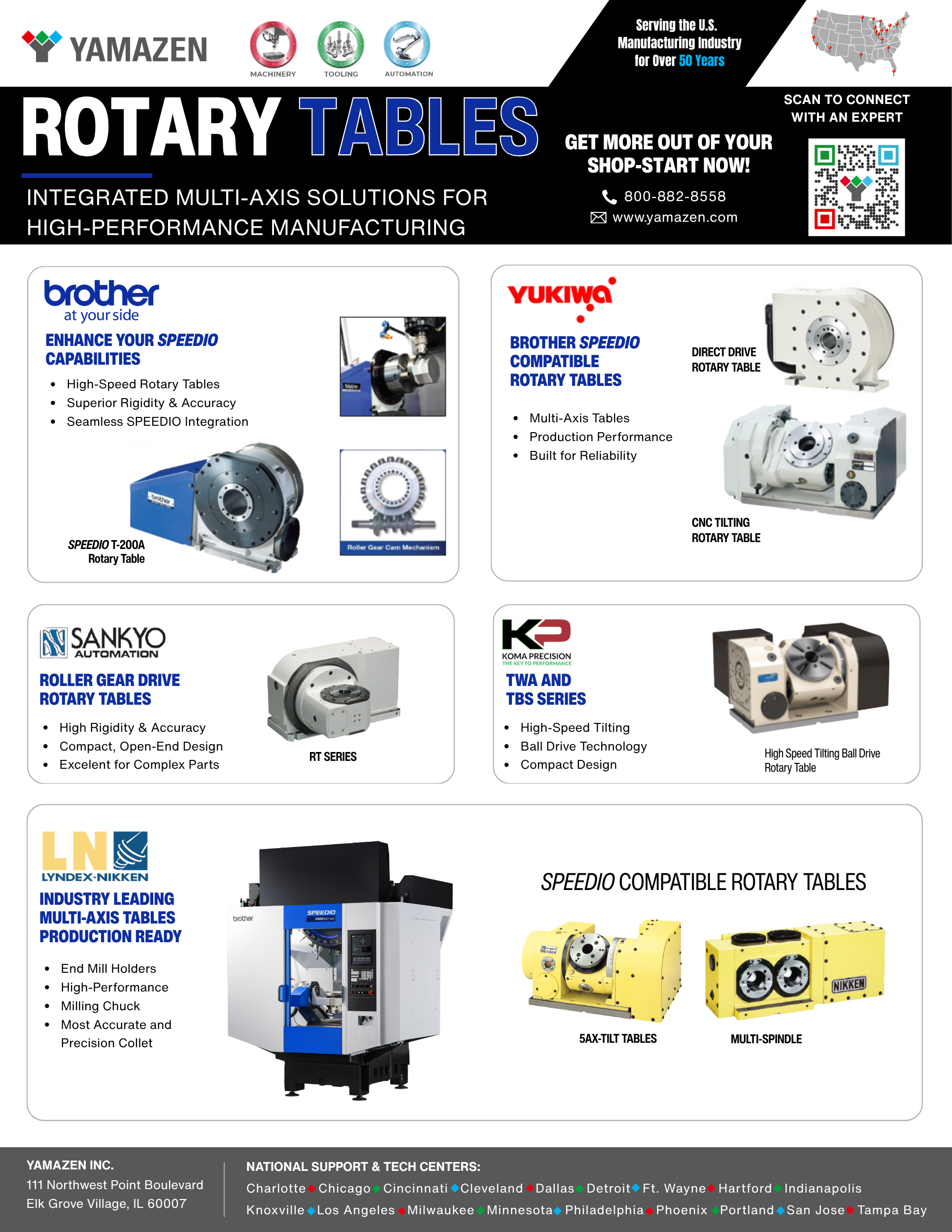 Yamazen Rotary Tables Line Card