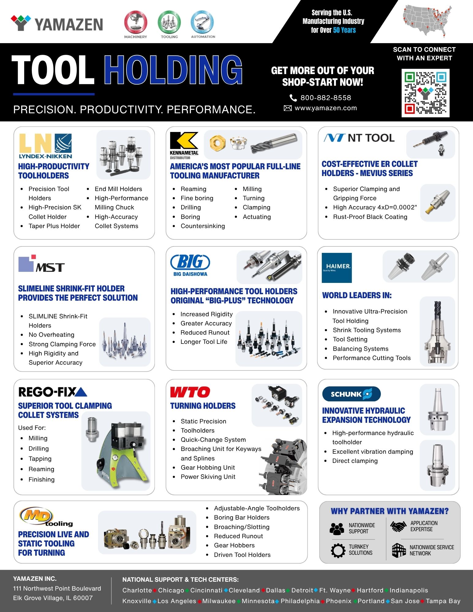 Yamazen Tool Holding line card