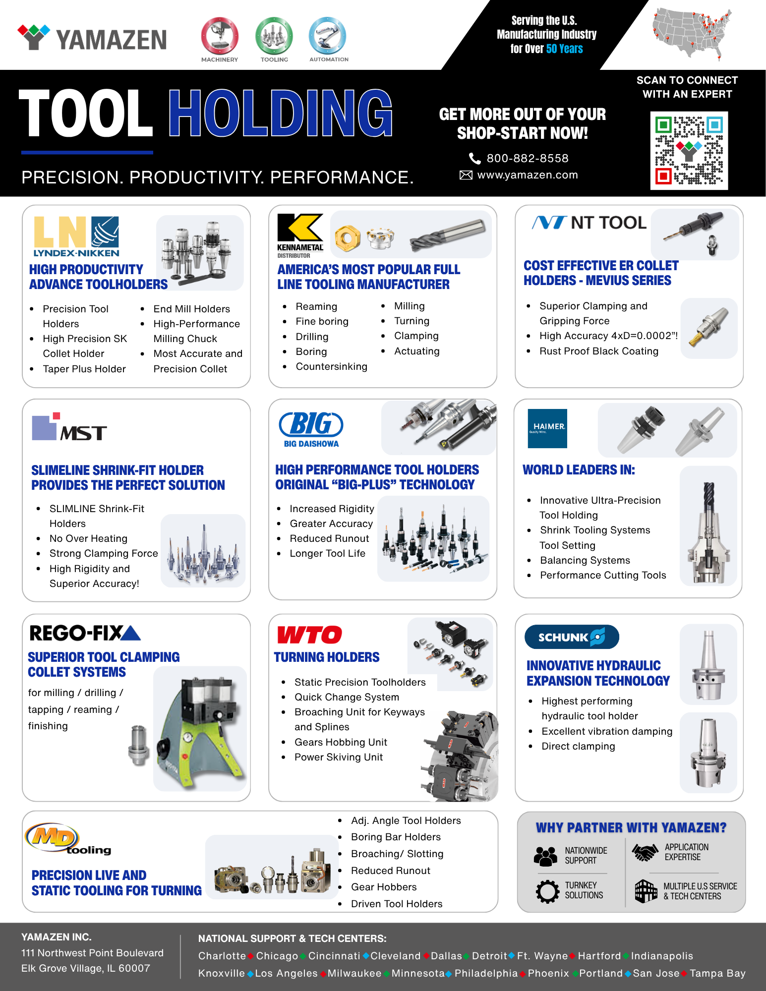 Yamazen Workholding Line Card