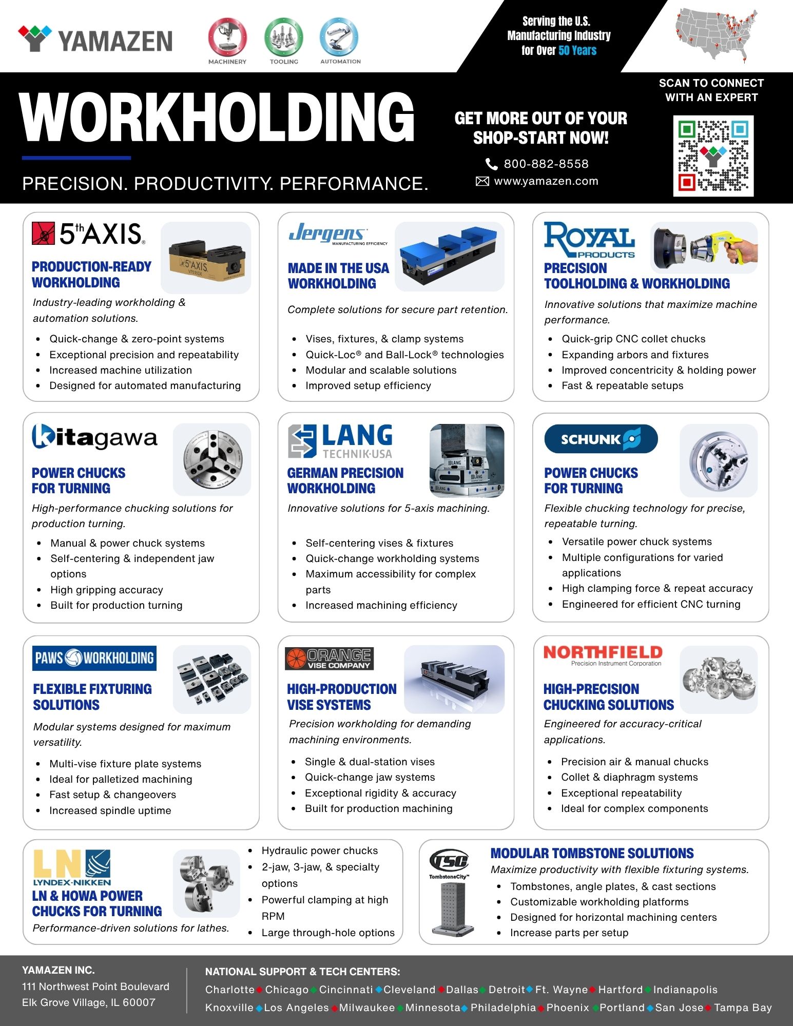 Yamazen Workholding line card