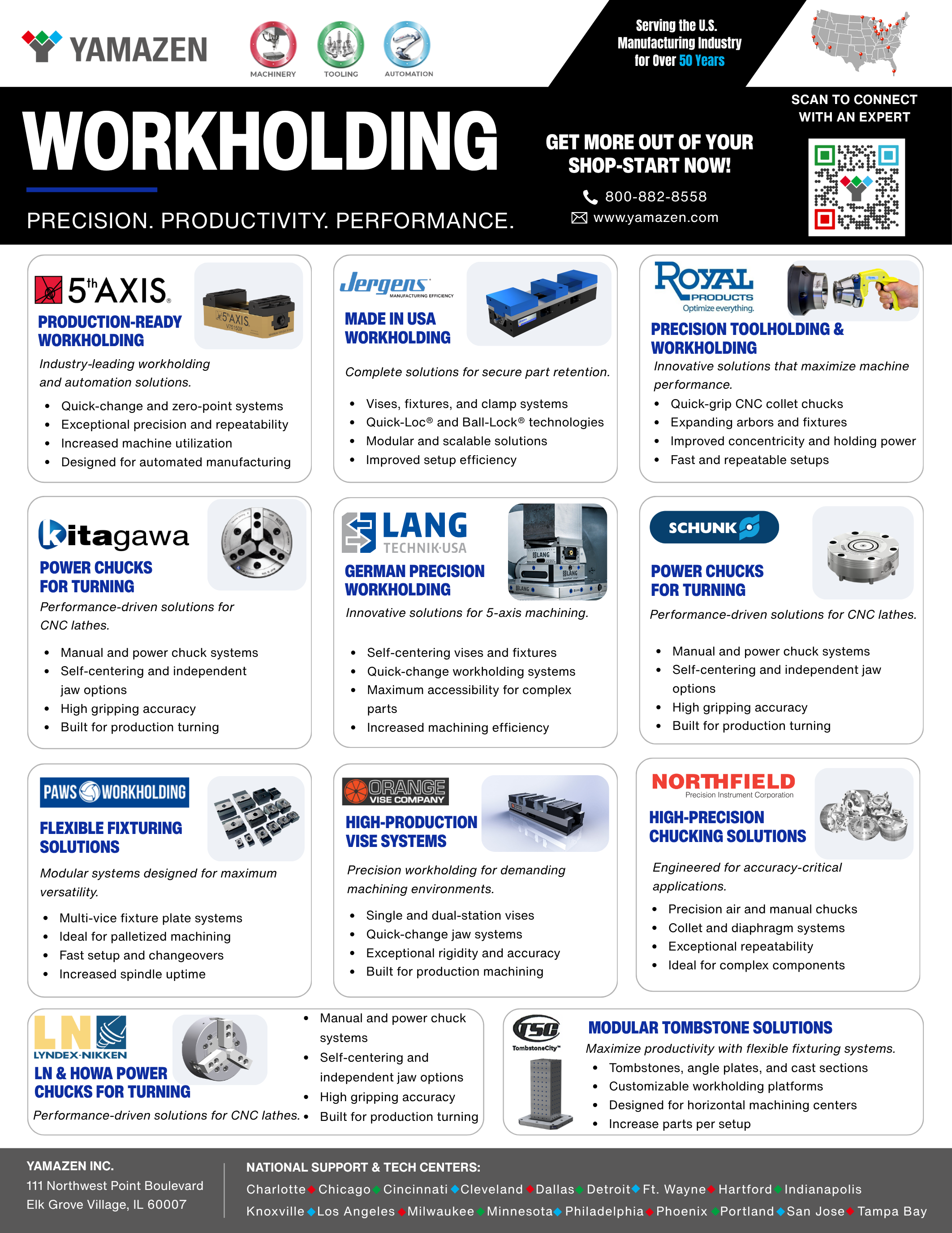 Yamazen Workholding Line Card