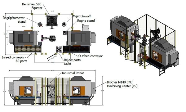 M-Series Conveyor Solutions slide 2