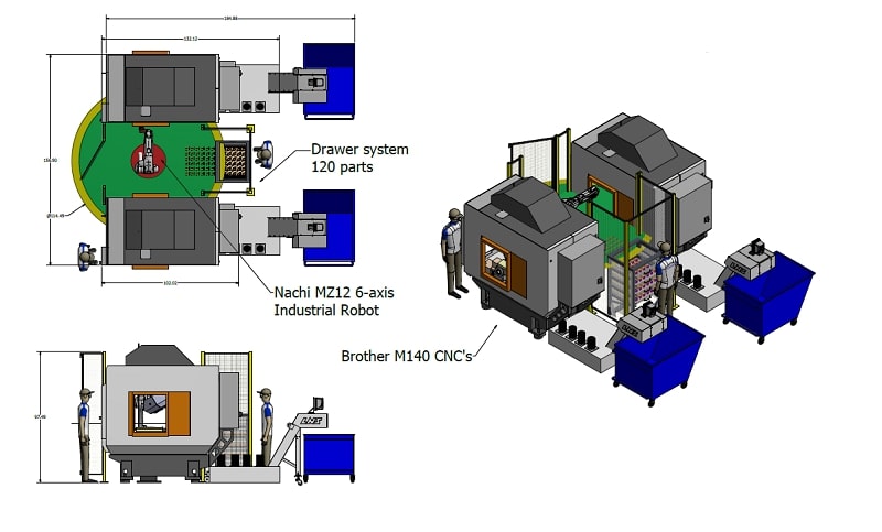 M-Series Drawer Solutions slide 2