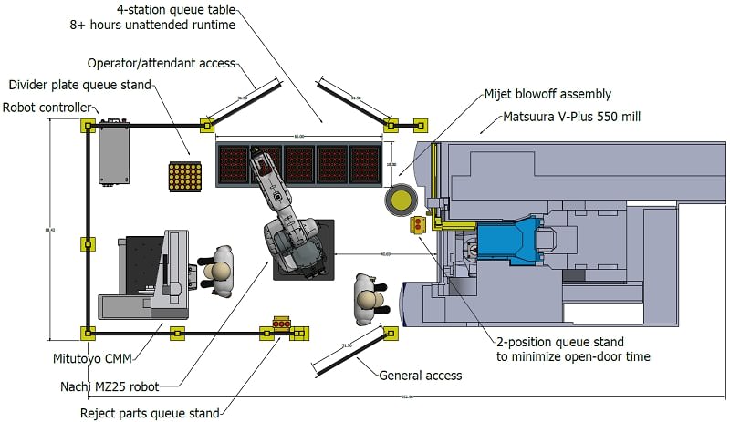 MATSUURA DRAWER SYSTEMS slide 3