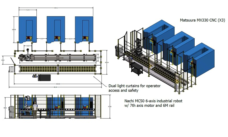 MATSUURA PALLET SYSTEMS slide 1