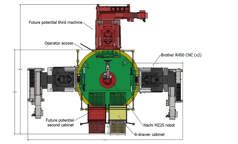 R-Series Drawer Solutions slide 2