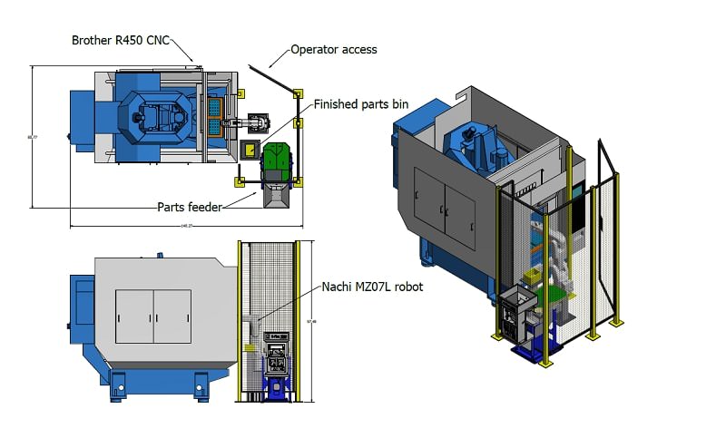 R-SERIES STACKER SOLUTIONS slide 4