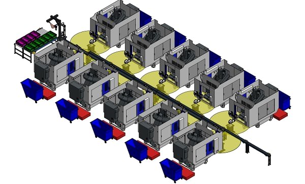 S-Series Conveyor Solutions 3