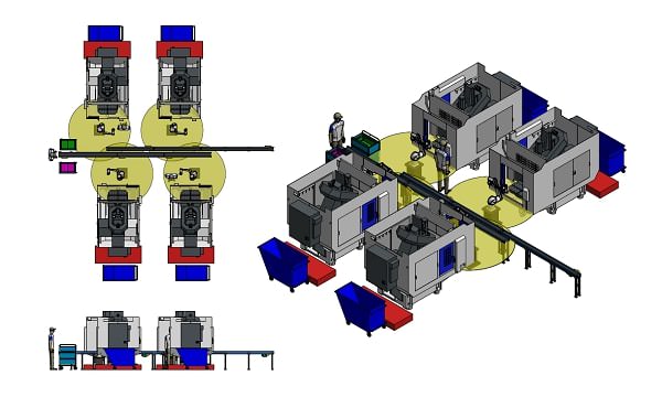 S-Series Conveyor Solutions 4