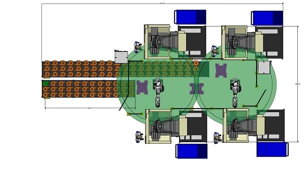 S-Series Conveyor Solutions 5