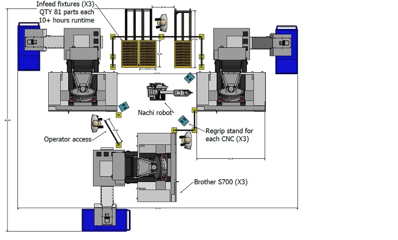 S-Series Drawer Solutions slide 1