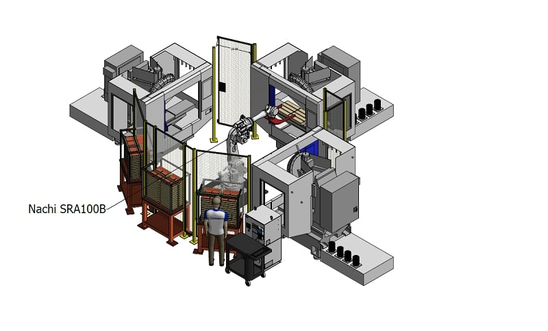 S-Series Conveyor Solutions slide 2